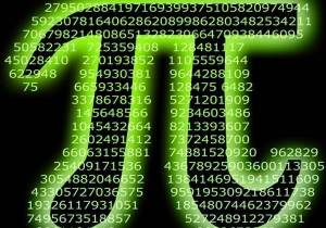 14 Mart Dünya Pi Günü